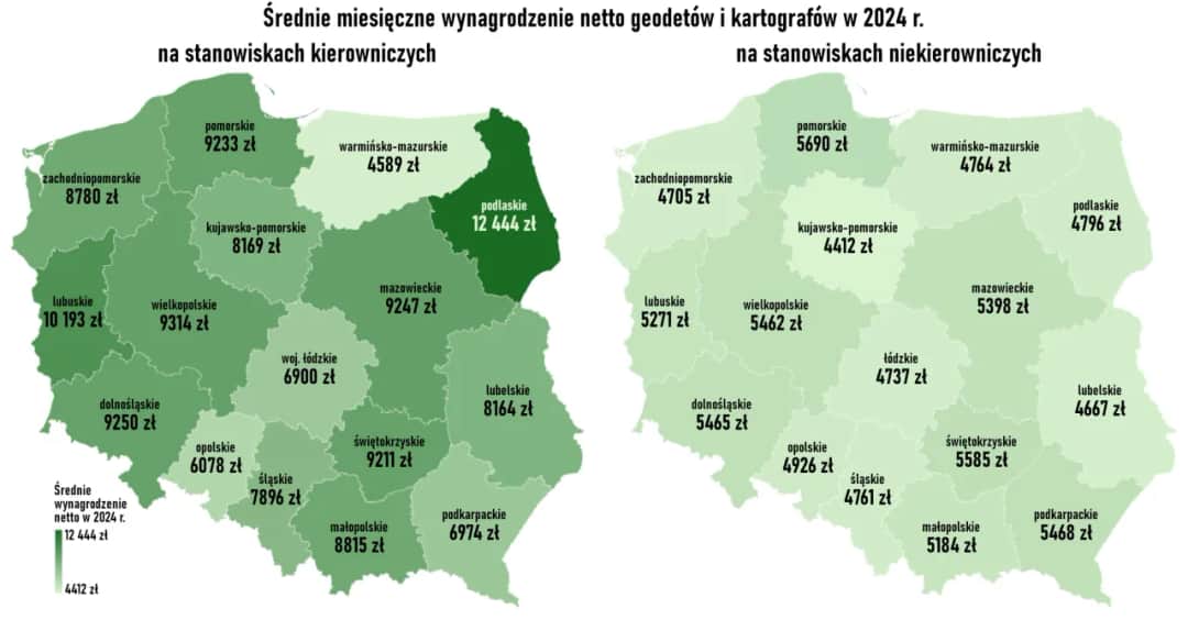Ile zarabia geodeta w Polsce? Zaskakujące różnice w wynagrodzeniach